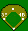 Positions