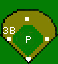 Positions